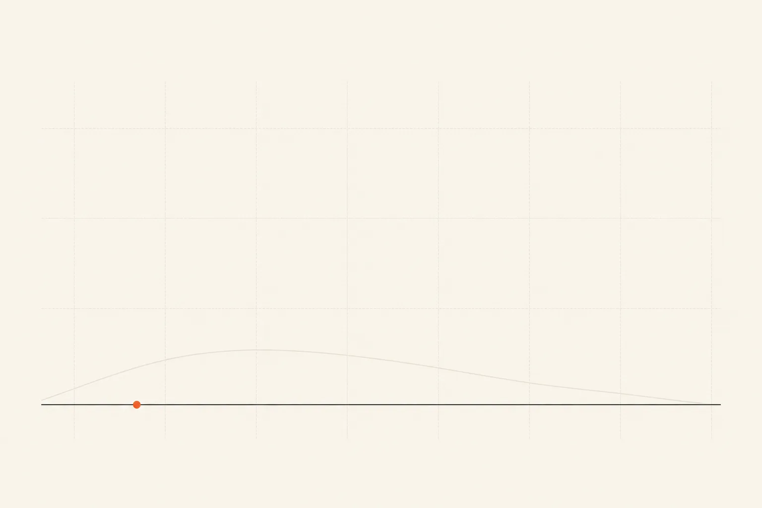 A quiet nautical chart marked with a single persimmon point